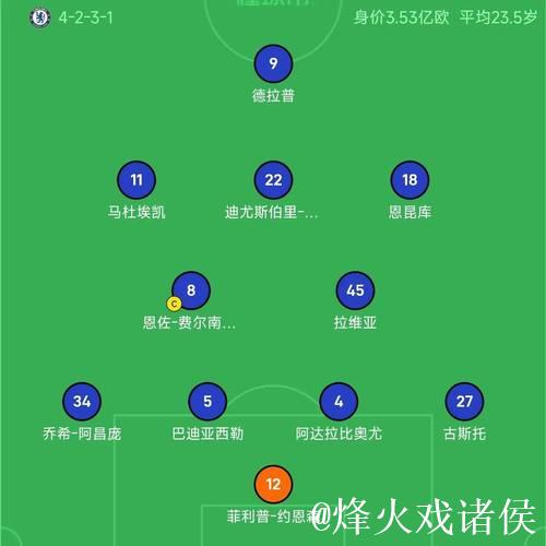 世俱杯冠军双线崩盘 从6场不败到4场不胜 欧冠掉