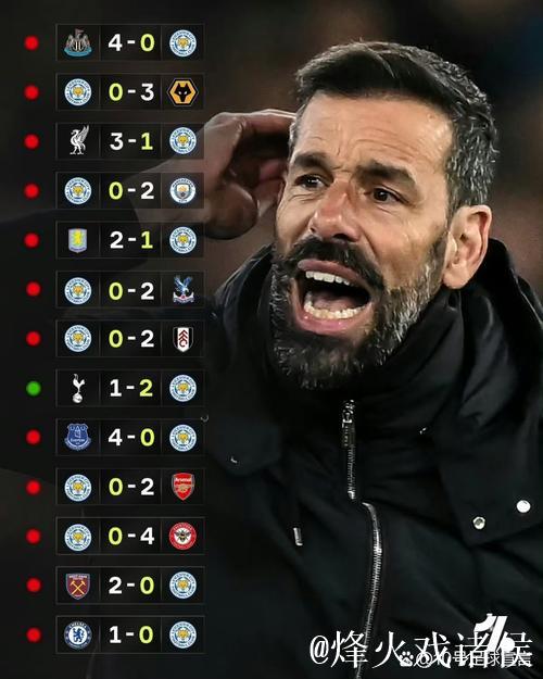 英超夺冠赔率:红军受阻仍领跑 曼城1赔101掉队 英超夺冠赔率:红军受阻仍领跑 曼城1赔101掉队