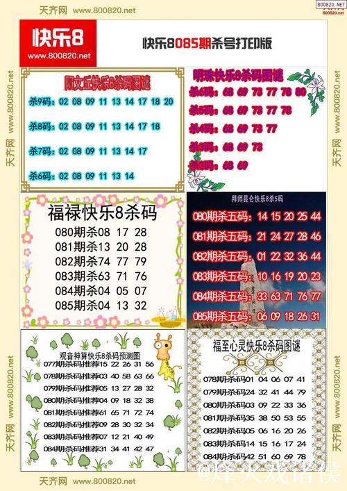015期耀阳快乐8预测奖号：杀号参考