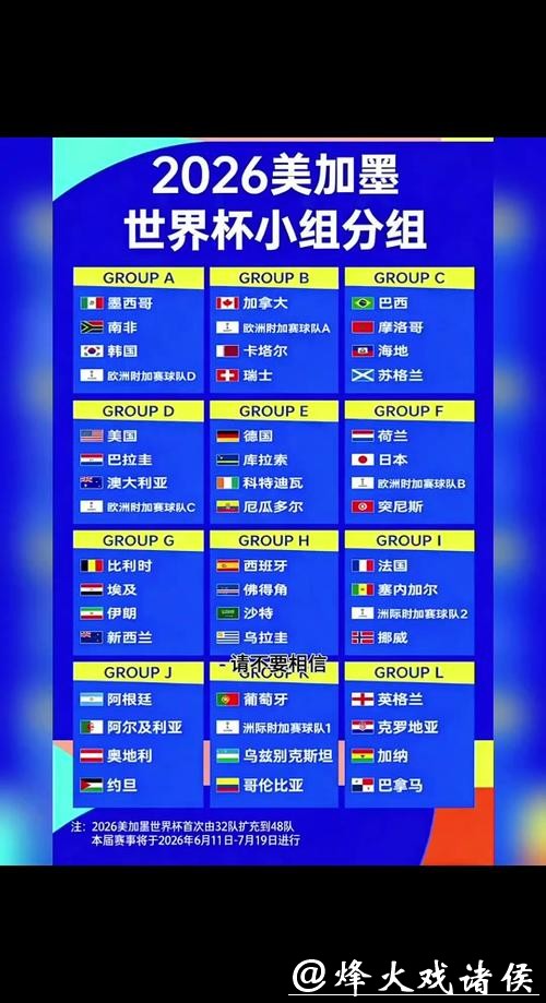 2026世界杯参赛国家及完整赛程解析