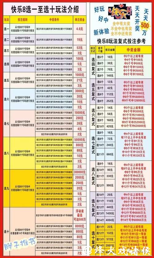 微信上如何参与世界杯投注指南 微信上如何参与世界杯投注指南
