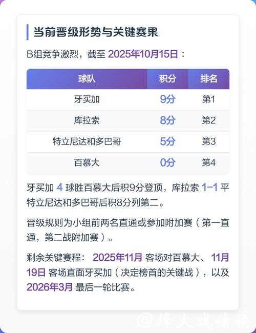 2026世界杯比赛策略深度分析策略探讨 2026世界杯比赛策略深度分析策略探讨