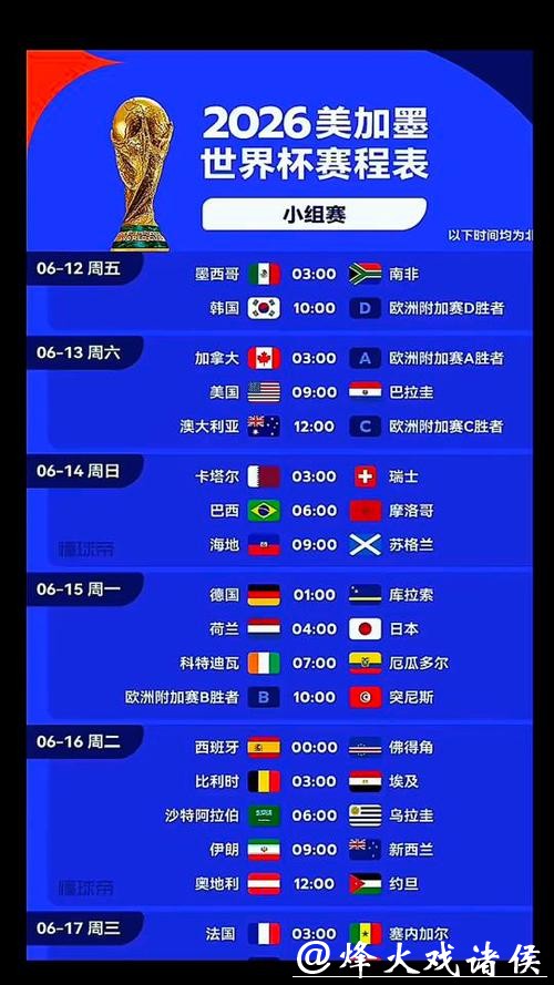 2026年世界杯比赛时间安排表