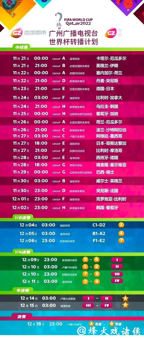 精彩世界杯手机直播全攻略