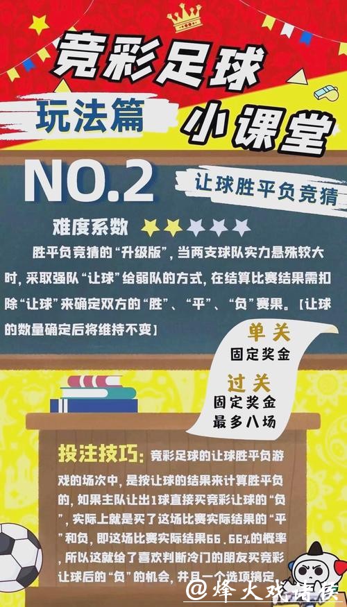 深入探讨足彩世界杯投注策略与技巧 深入探讨足彩世界杯投注策略与技巧