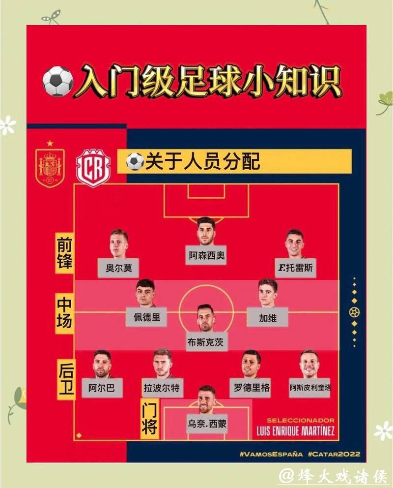 世界杯下注技巧全面解析 世界杯下注技巧全面解析
