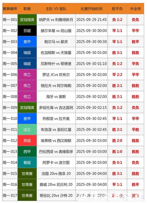 在哪里可以投注世界杯比赛