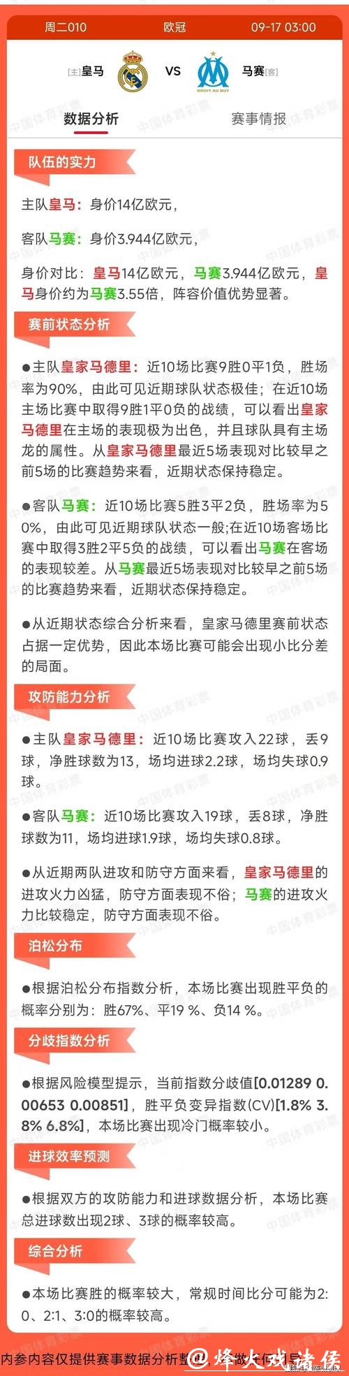 深入解析世界杯外围平台分析方案 深入解析世界杯外围平台分析方案